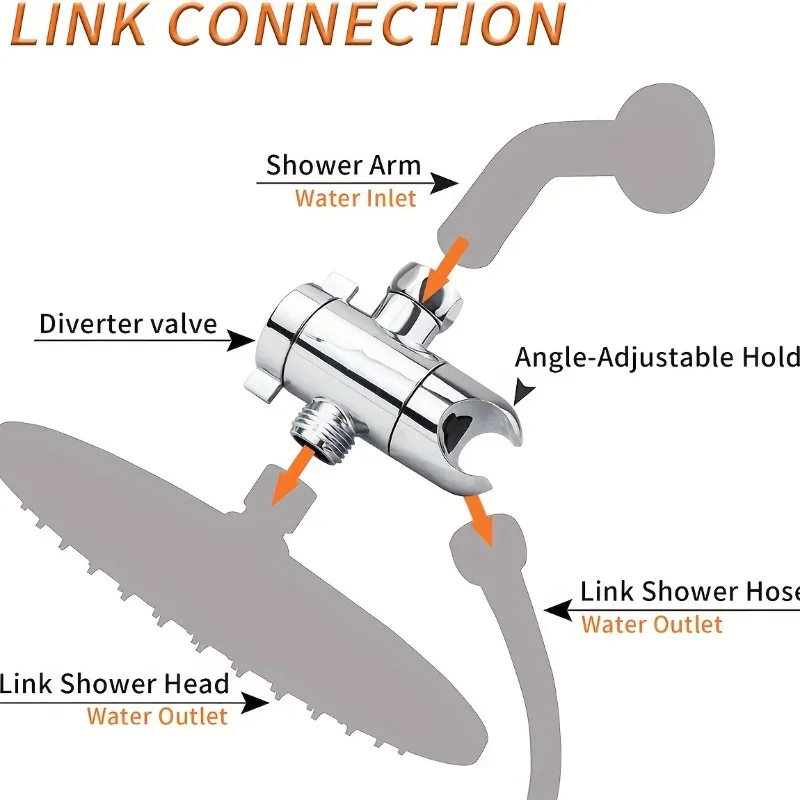 13-way sprinkler shunt valve, 1/2 inch sprinkler with hand-held sprinkler head bracket, sprinkler arm installed shunt valve