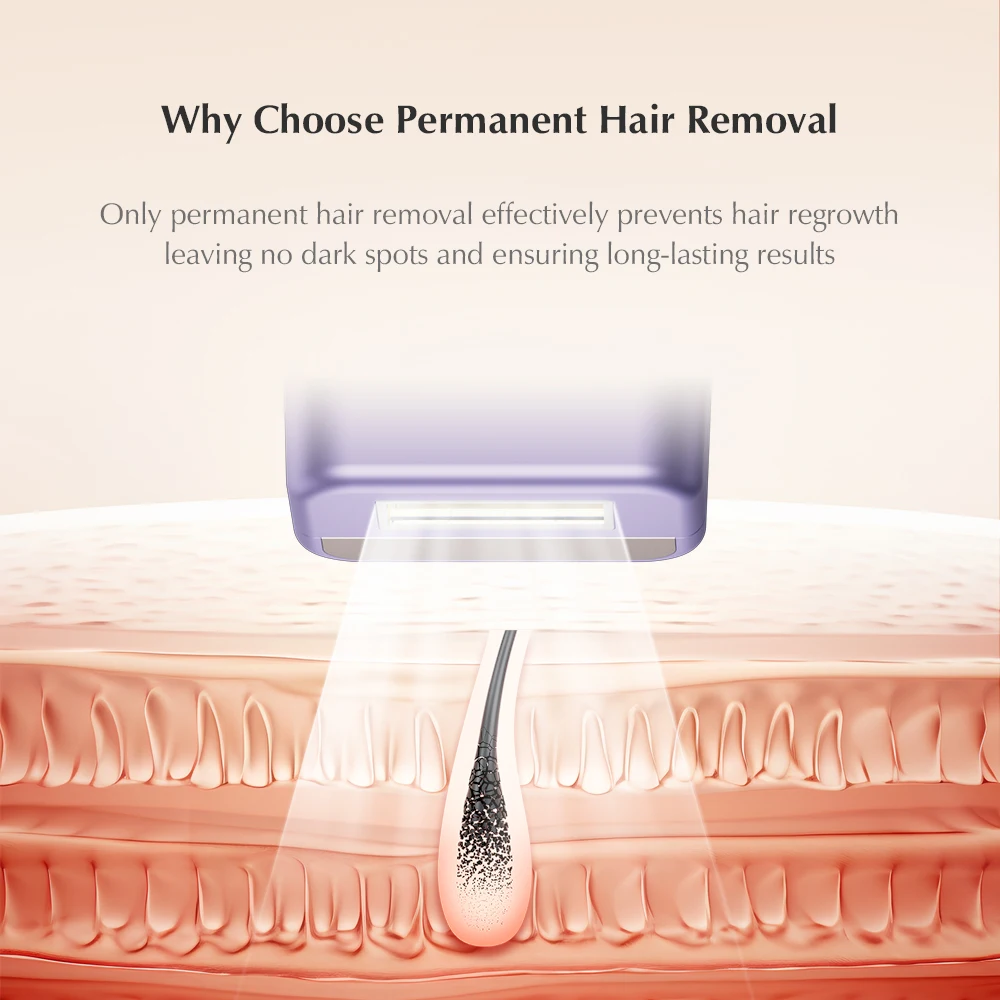 T14 Laser Hair Removal IPL Laser Epilator ICE Cold 500000 Flashes 3IN1Automat Home use For Women Men Body Depilador a laser