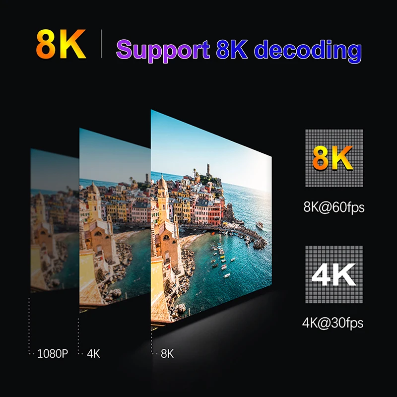 H96 MAX V58 안드로이드 12 TV 박스, 록칩 RK3588 옥타 코어, 8GB LPDDR4, 64GB, 1000M LAN, 2.4G, 5G 듀얼 와이파이 6, 8K, 4G, 32G 스마트 셋톱 박스