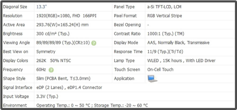 N133HCN-GT1 13.3นิ้วหน้าจอ LCD แล็ปท็อปจอแสดงผล IPS แผง FHD 1920x1080 Non-Touch