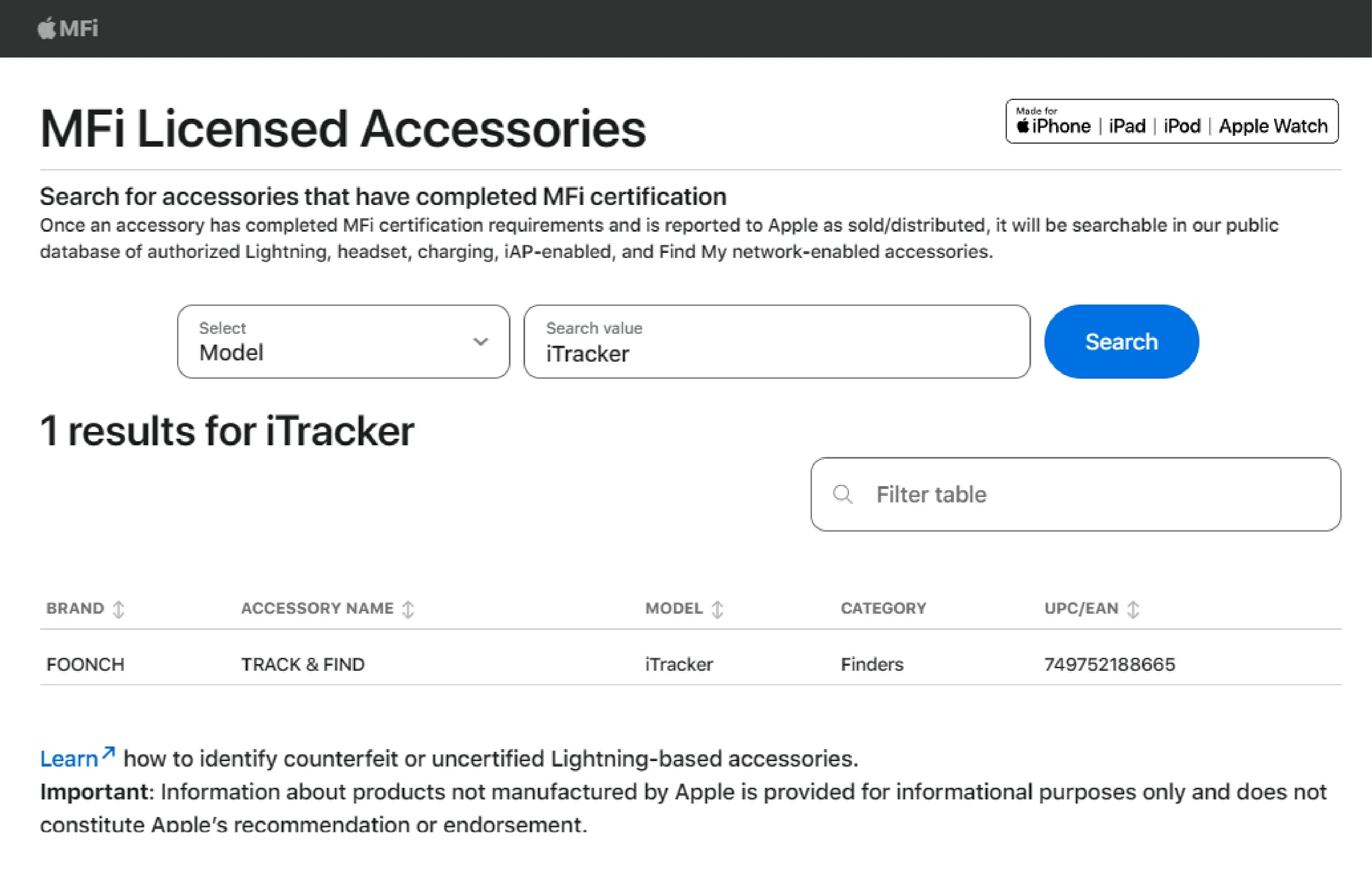 Encontre minha aplicativo GPS Tag BasedSecurity Bluetooth para iphone Anti-perda Rastreador Som Localizar Lembrete de Mensagem Alarme Chave Finder