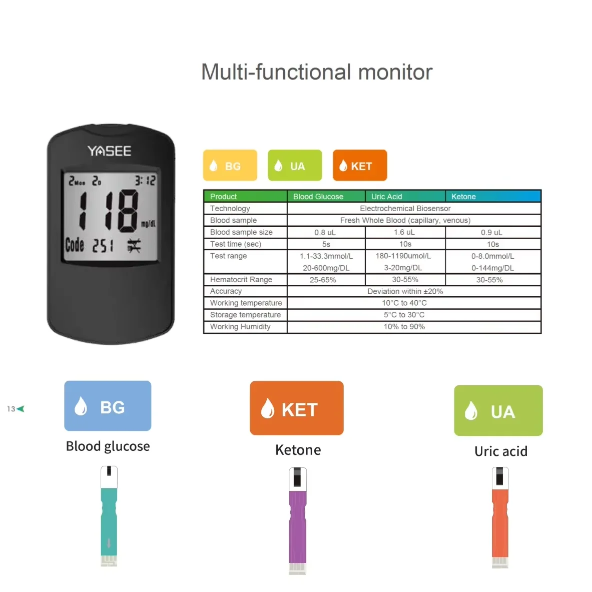 Prueba de glucosa en sangre, cetona y ácido úrico, medidor con pantalla LCD grande, Kit de glucómetro, probador de cetonas en sangre para Diabetes, multifunción 3 en 1
