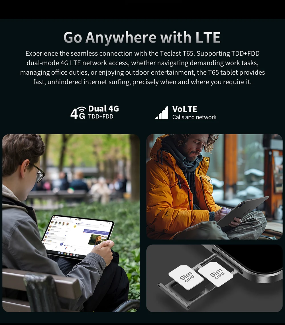 T65 Tablet 13.4" Android 16 1920X1200 120Hz Display T7280 8-Core 18GB RAM (6GB+12GB) 128GB ROM 4G LTE GPS 8000mAh Type-C Teclast TLA001