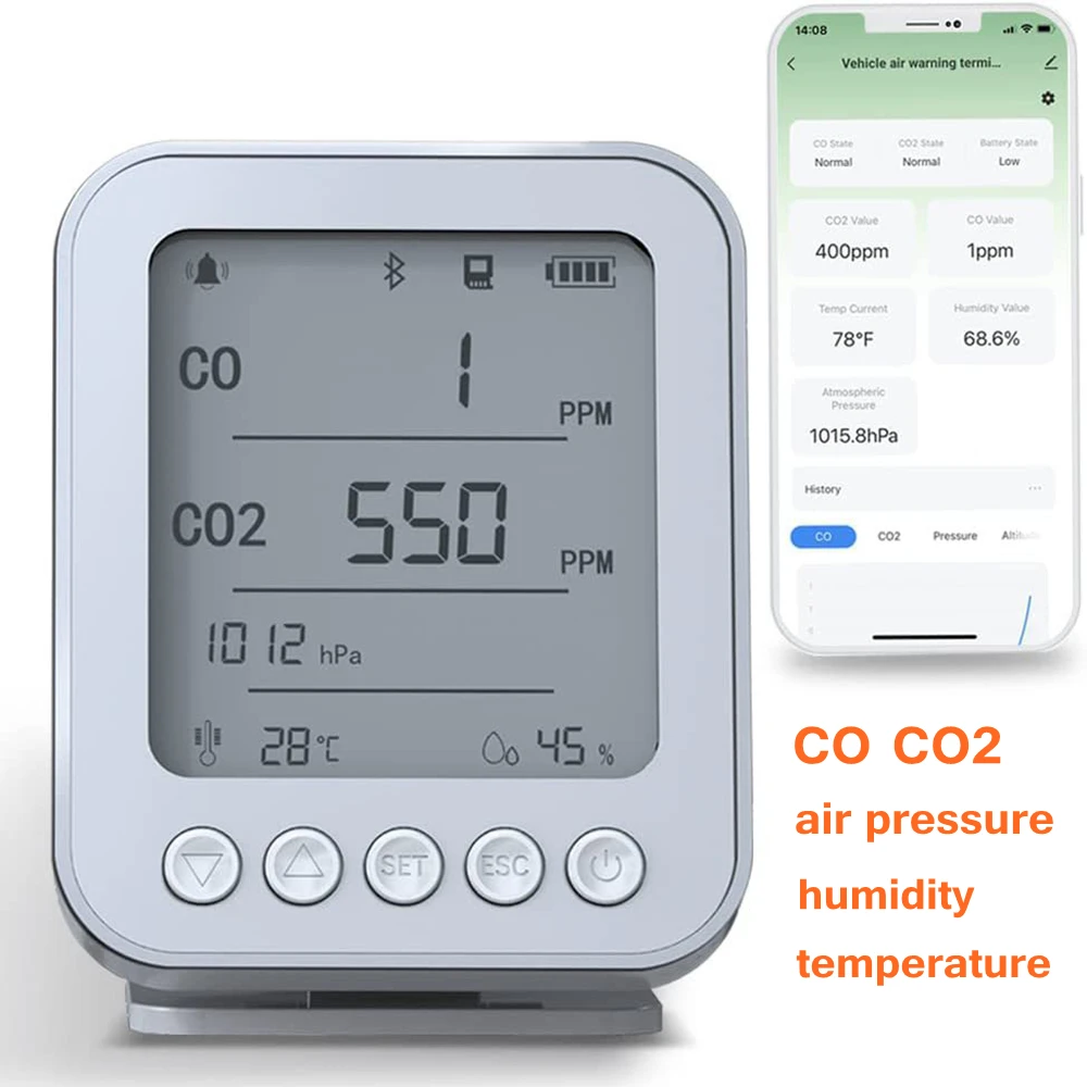 Tuya Smart Home Air Quality Monitor CO2 CO Humidity Temperature Pressure Sensor with  5 in 1 Multifunctional Smart APP Control