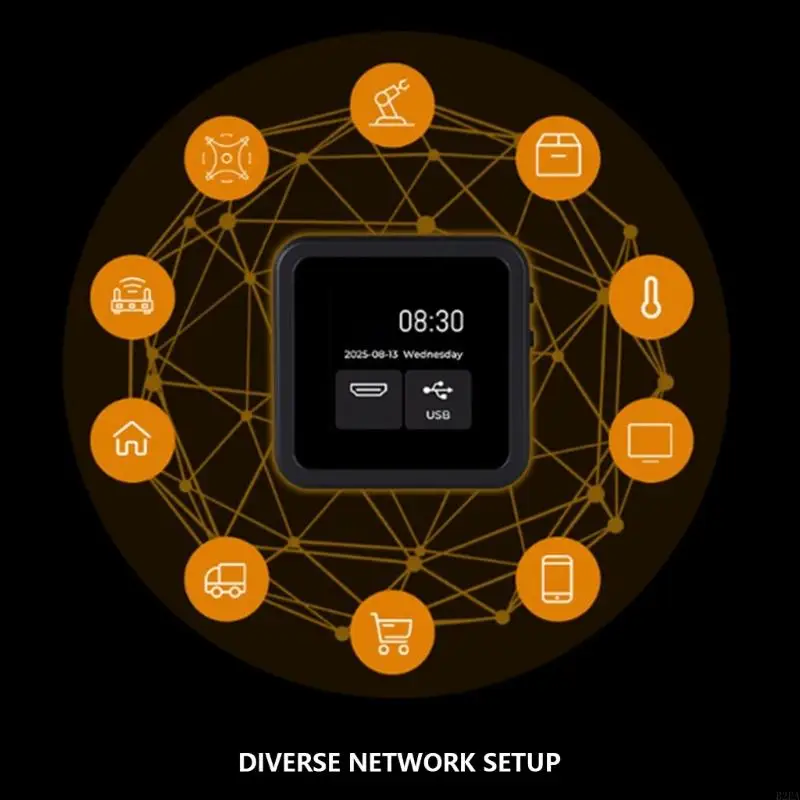 

Разрешен удаленный KVM-менеджер для мониторинга хоста и защищенного доступа к данным B2EA