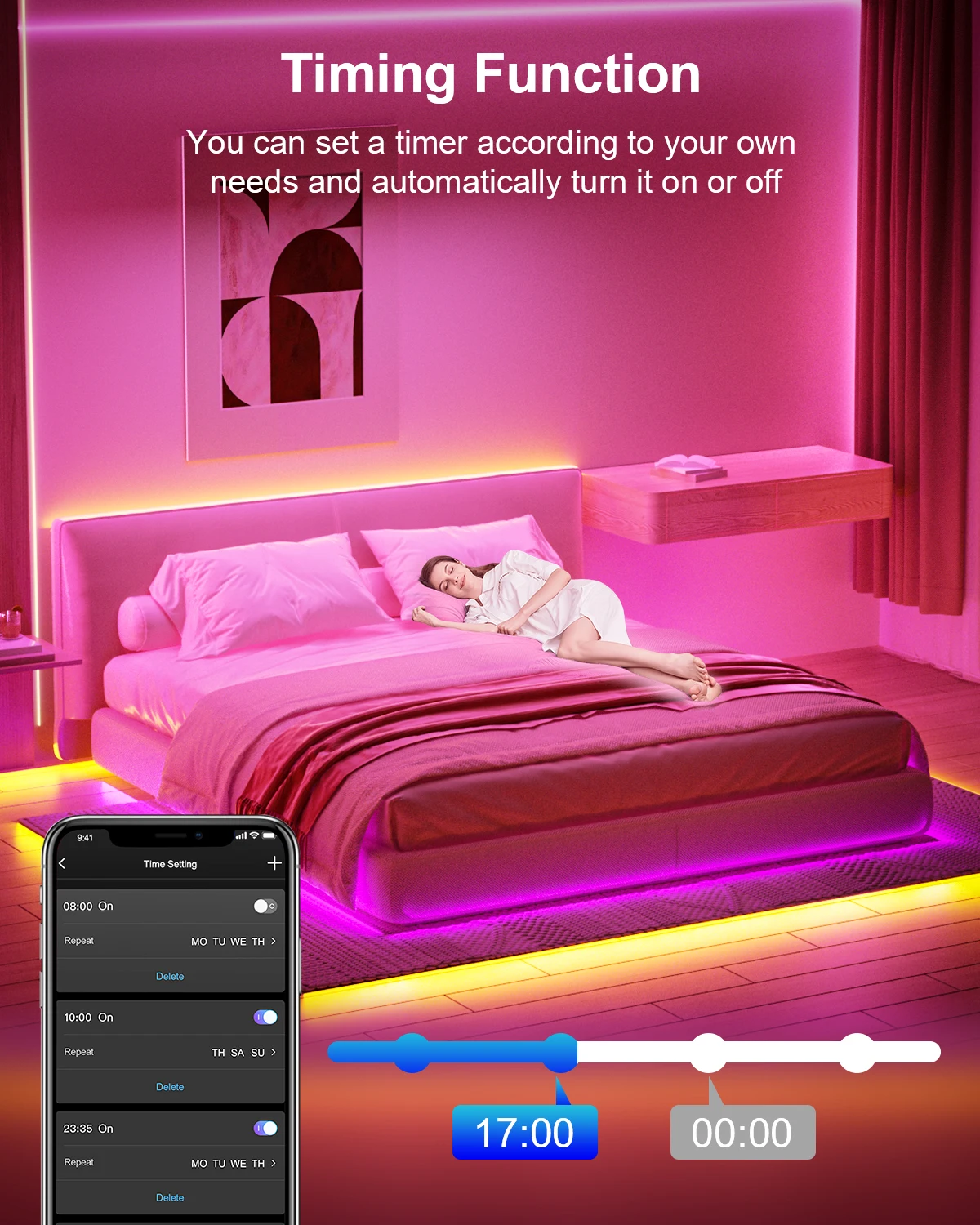 LED Strip light ,RGB ,Color changing,  APP & 44 Key remote, Colour Changing LED Fairy Lights with 16 Million Colours Music Mode