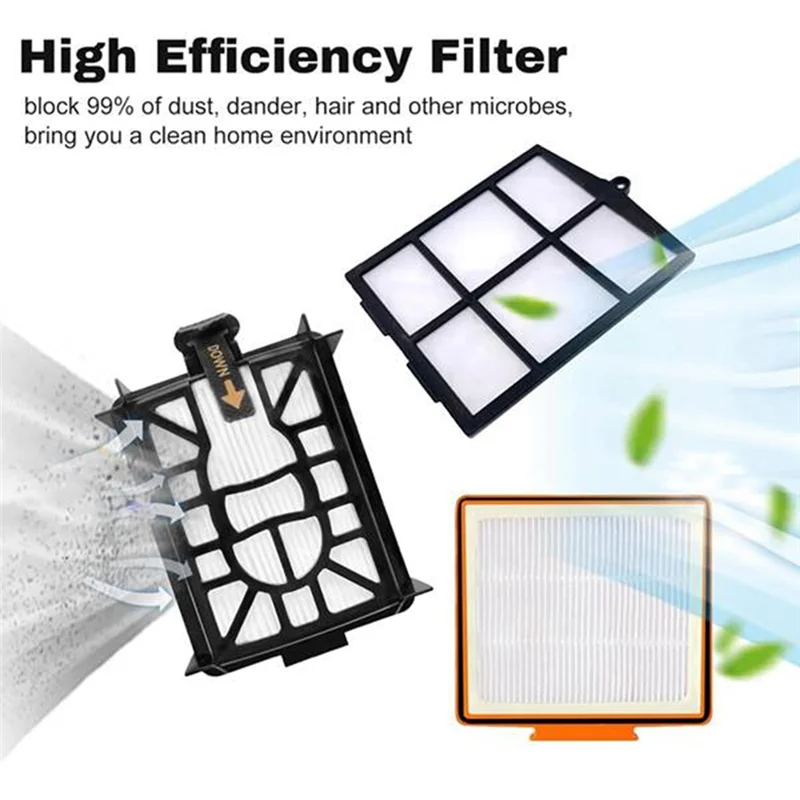

ABJI-For Shark RV2820ZE AV2820AE AV2800ZE RV2820YE AV2820S AV282BVEUS Vacuum Main Side Brush Foam Primary Filter Mop Pad
