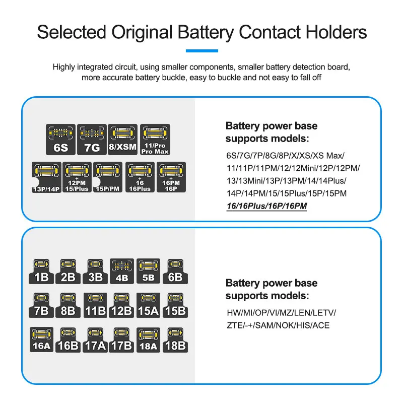 SUNSHINE SS-905D V10.0 Smart Boot Line для телефона 6S-16 Pro Max для Android серии IP/Android Smart Power-on кабель