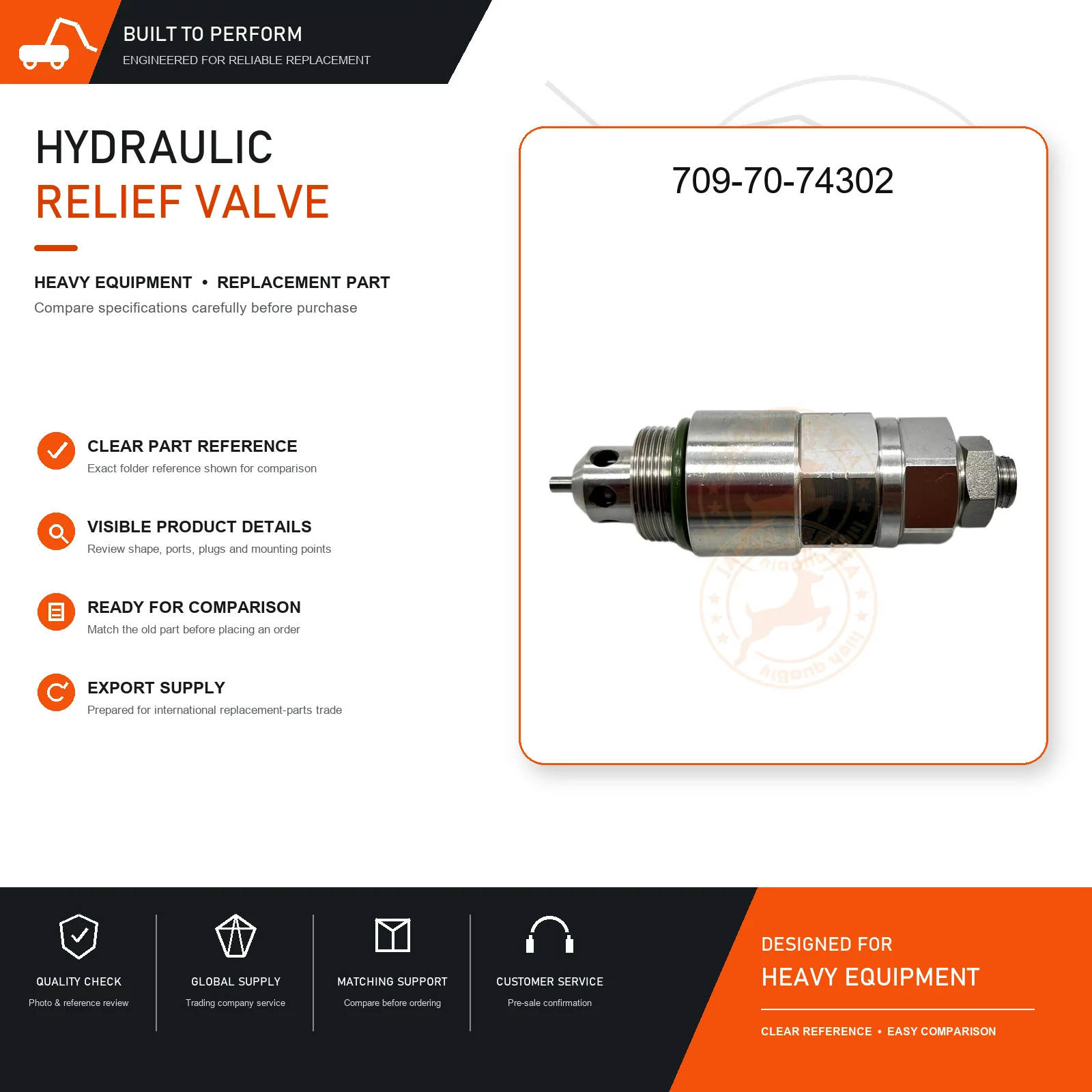 Hydraulic Relief Valve 709-70-74302 for PC200-6 Excavator Replacement Part
