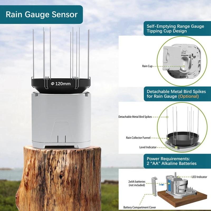 ABJI-5-in-1 Wi-Fi-Wetterstation mit Anzeige und Windgeschwindigkeit und Richtung, Regenwettervorhersagen, Temperatur und Luftfeuchtigkeit
