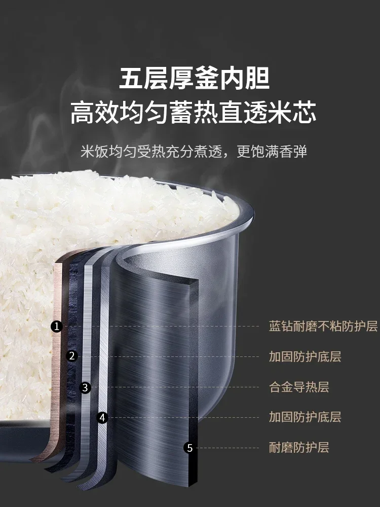 220 В 4 л Интеллектуальная рисоварка с пароваркой и функцией приготовления тортов для 4-8 человек