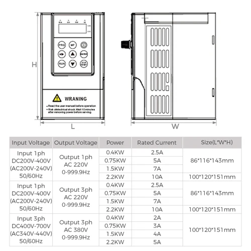 Imagen 2 del producto Inversor solar VFD 220V Entrada monofásica 200V-400VDC Salida monofásica 220V Control de velocidad de bomba sumergible monofásica