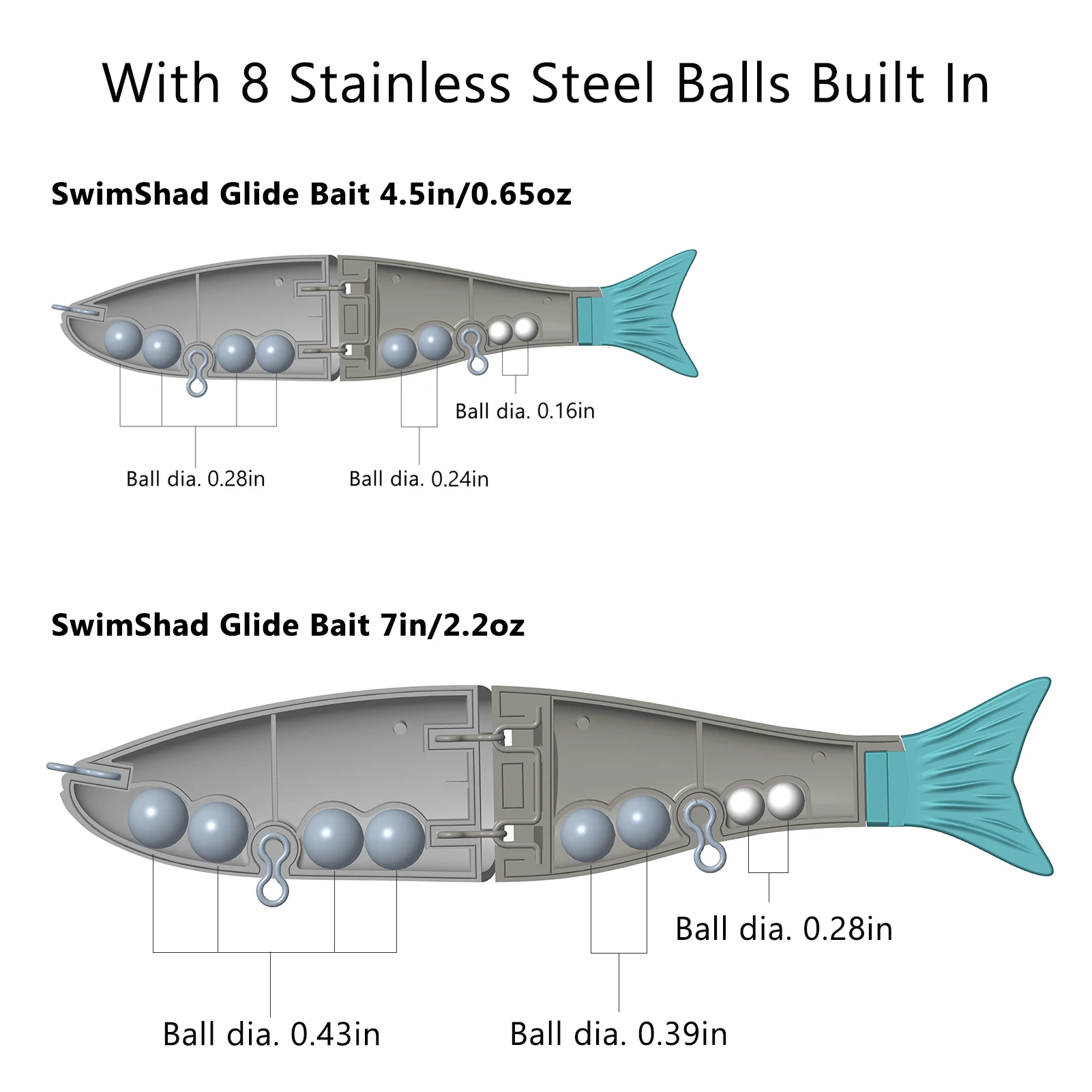 Thumbnail 3 - #43 Best Hard Fishing Baits to Buy In 2026