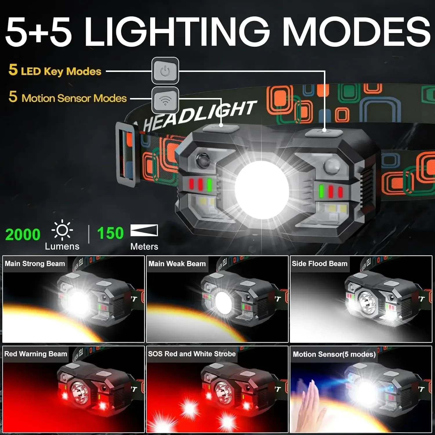 Portable IR Motion Sensor Head Lamp Rechargeable Induction LED Head Torch Outdoor Waterproof Camping Fishing Cycling Headlamps