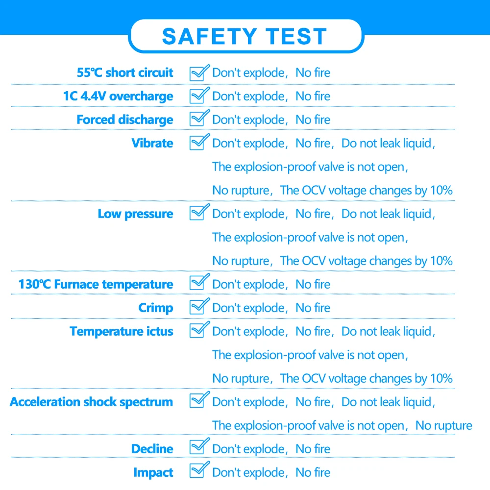 100% oryginalna BYD 4680 akumulator litowo-żelazowo-fosforanowy cylindryczna komórka Lifepo4 3.2V 15A do akumulator do przechowywania energii DIY