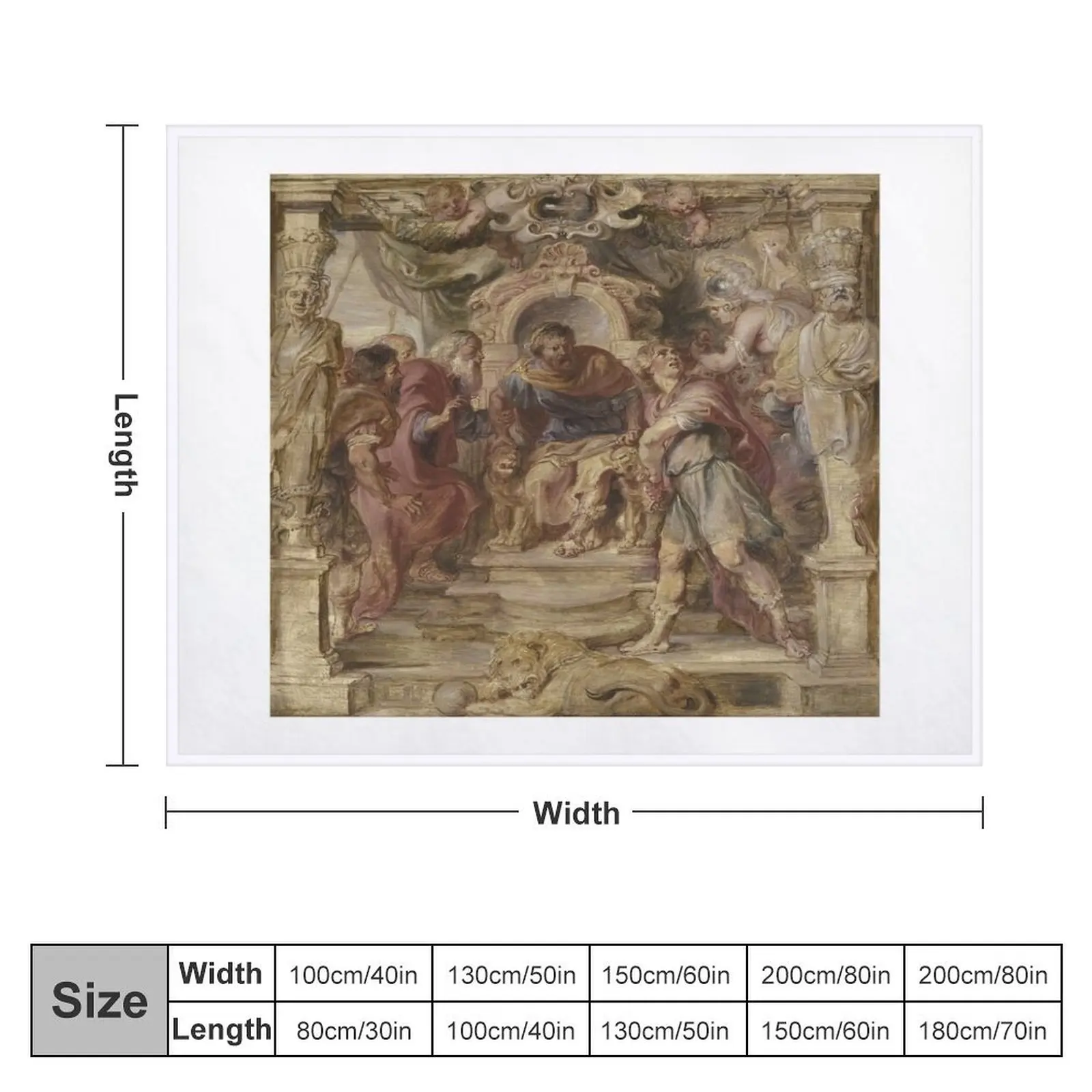 The Wrath of Achilles Throw Blanket christmas decoration For Sofa Thin Travel Blankets