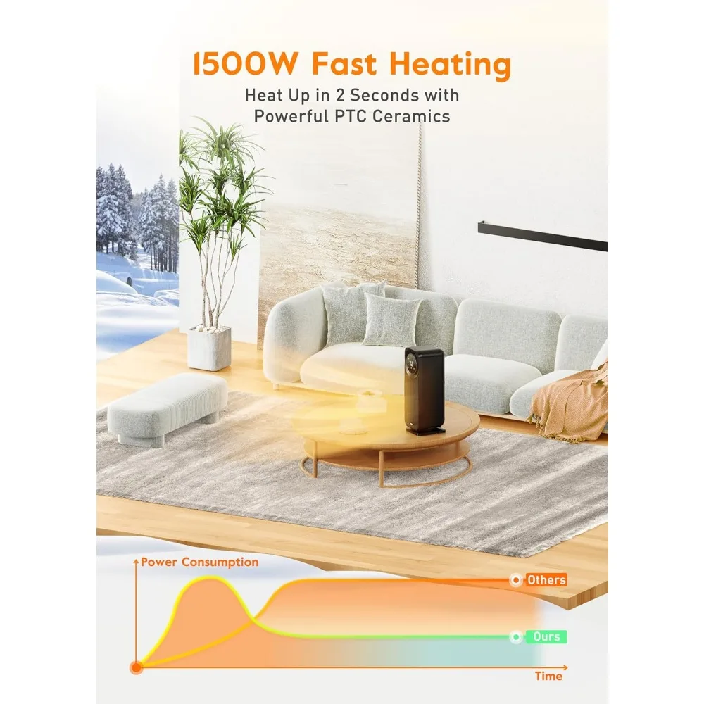 Space Heaters for Indoor Use Touch Panel 1500W Fast Heating Electric Heater with Remote  5 Modes Quiet Portable Heater