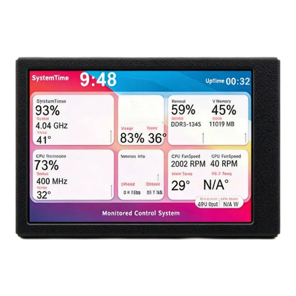 3.5 Inch IPS Secondary Display Screen TypeC/USB Monitor For PC Case Computer Hardware Real Data Status For Information Tool