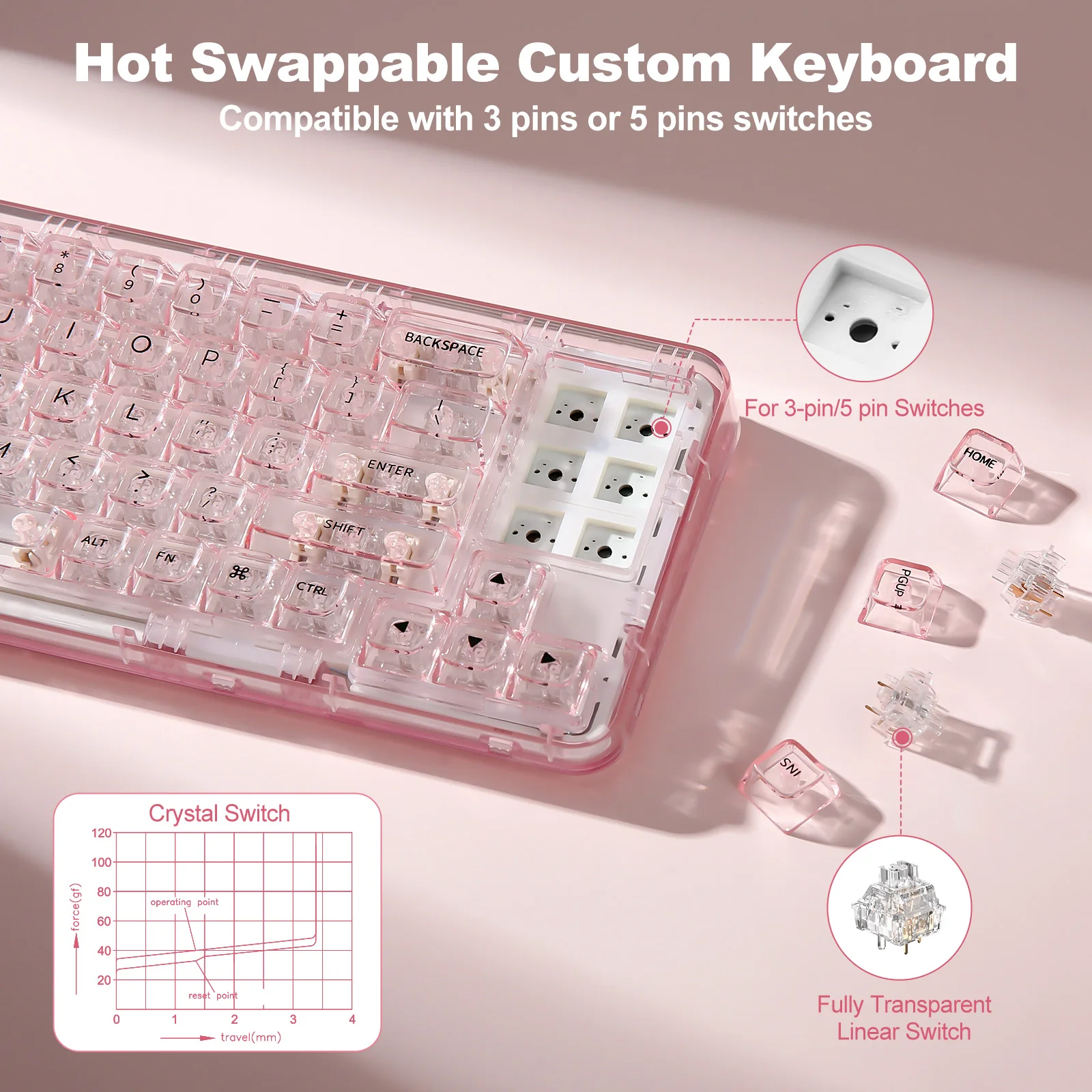 Imagem -04 - Teclado Mecânico sem Fio para Jogos com Teclas Claras 68 Layout bt 2.4g Usb-c Junta Hot-swap Rgb Transparente Rosa Yunzii-x71