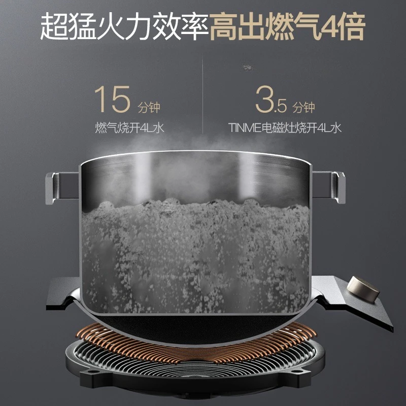 طباخ التعريفي المنزلي الصغير التلقائي ووك المتكامل الحث مقعر حقيقي