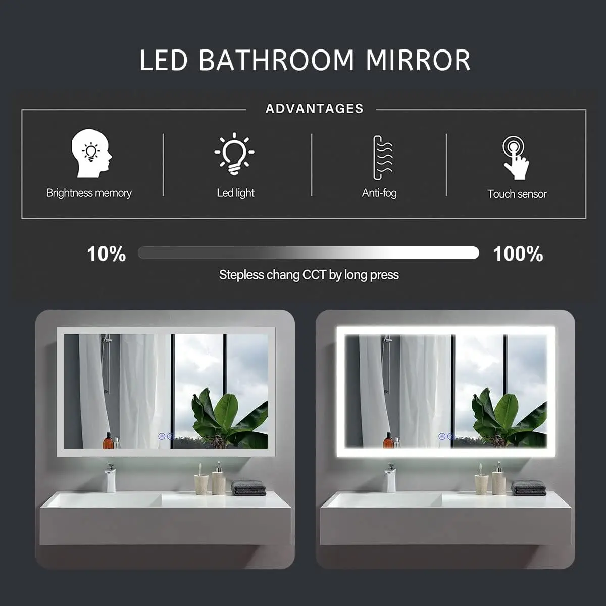 Miroir rétro4.2 à LED, miroir de courtoisie 4.2 à intensité variable avec bouton tactile, miroir de maquillage anti-buée monté, 36x28 pouces