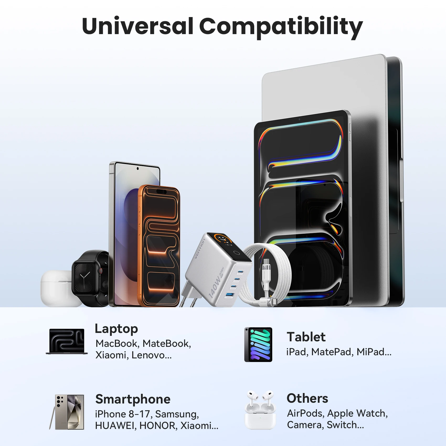 【Nowa Wyprzedaż】Ładowarka Vention 140W GaN do iPhone 17, Xiaomi Poco, Samsung S26, laptopów, ładowarka USB C do telefonów z inteligentnym wyświetlaczem — zdjęcie produktu 6