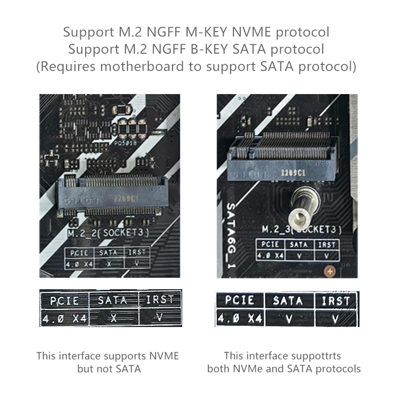 NVME 익스텐션 케이블 라이저 카드 SSD 어댑터, 듀얼 프로토콜 PCIE4.0 M.2 M 키, 2230 2242 2260 2280 M.2 PCI-e M2 NGFF SATA SSD