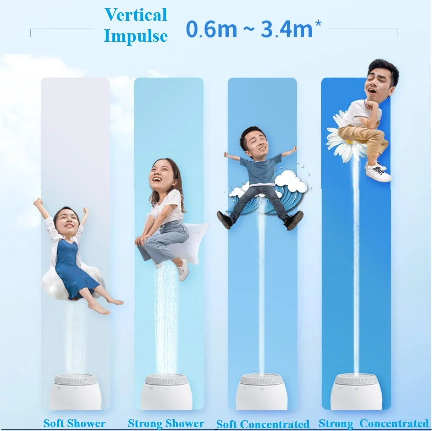 กระบอกน้ำ350มล. สามารถชาร์จซ้ำได้สำหรับผู้หญิงและเด็กทารก