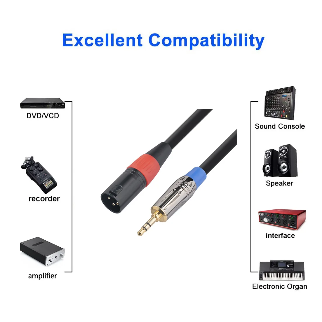 3.5mm Male to XLR 3-Pin Male Stereo Audio Cable XLR to 1/8'' Mini Jack Stereo Unbalanced Converter Cord for Speaker30cm