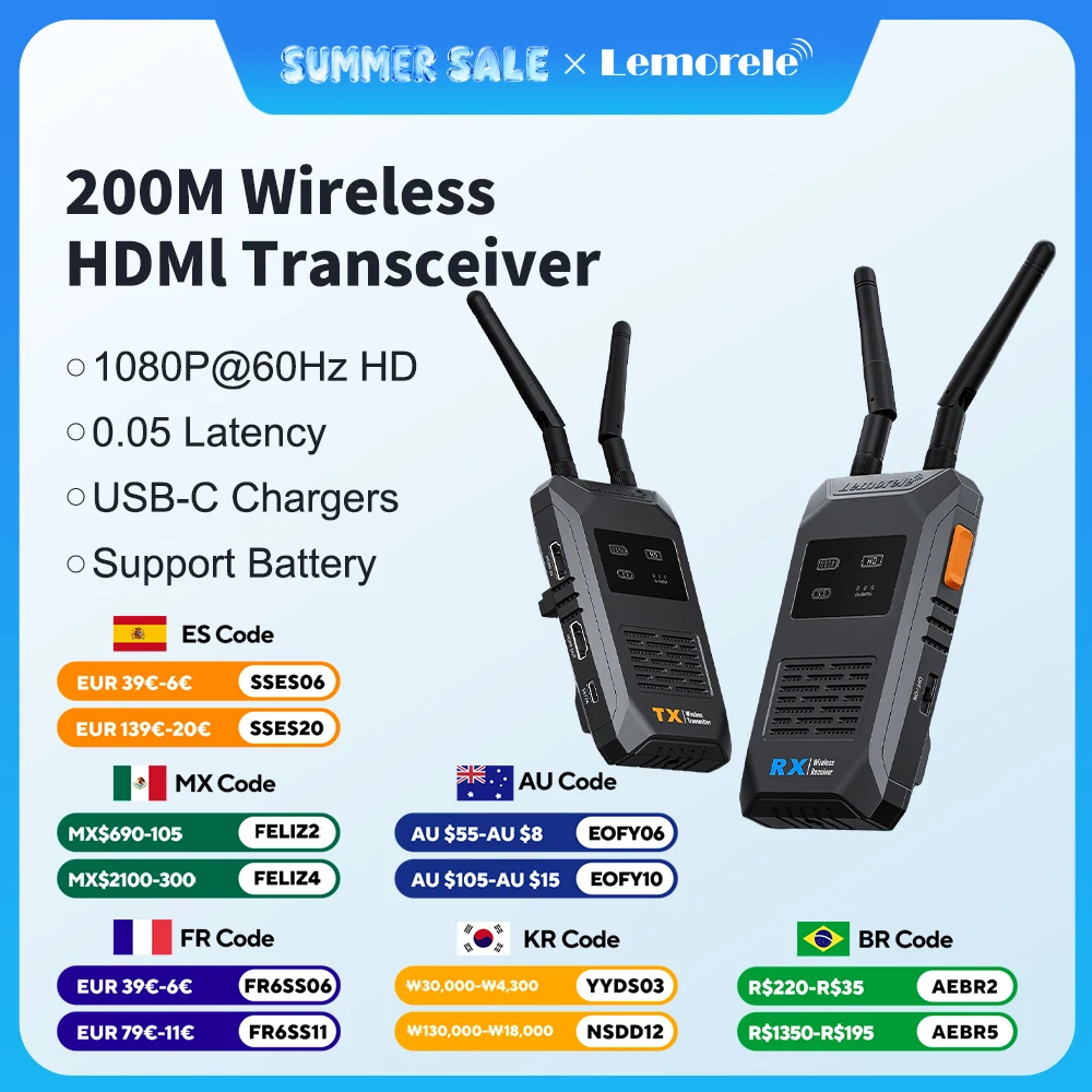 

Lemorele 200M Wireless HDMI Transmitter and Receiver 1080P Audio Video Transceiver for Photography Live Streaming PC Projector