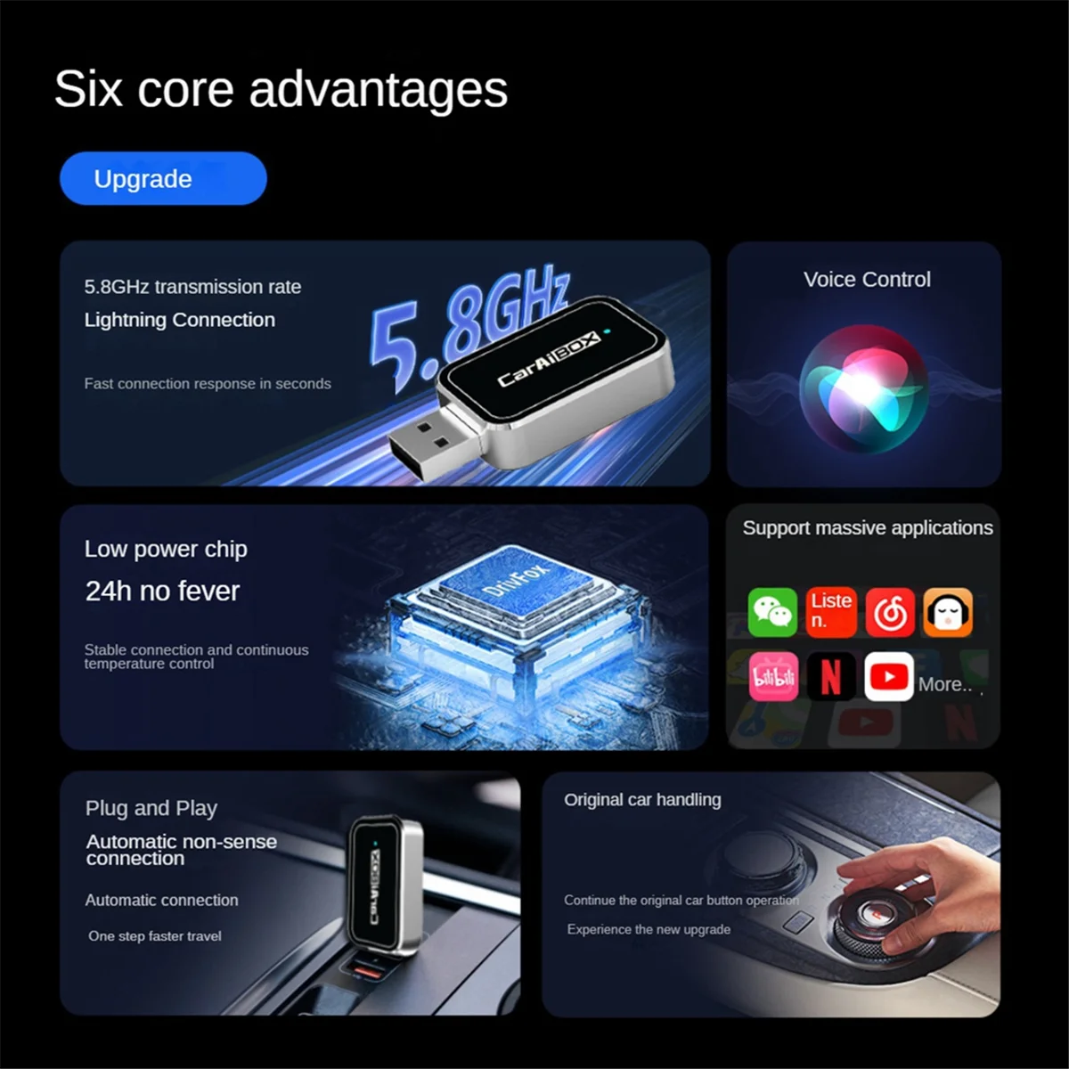 ADEGBO 改良型ワイヤレス Carplay アダプター - 有線からワイヤレス Carplay ドングルに変換