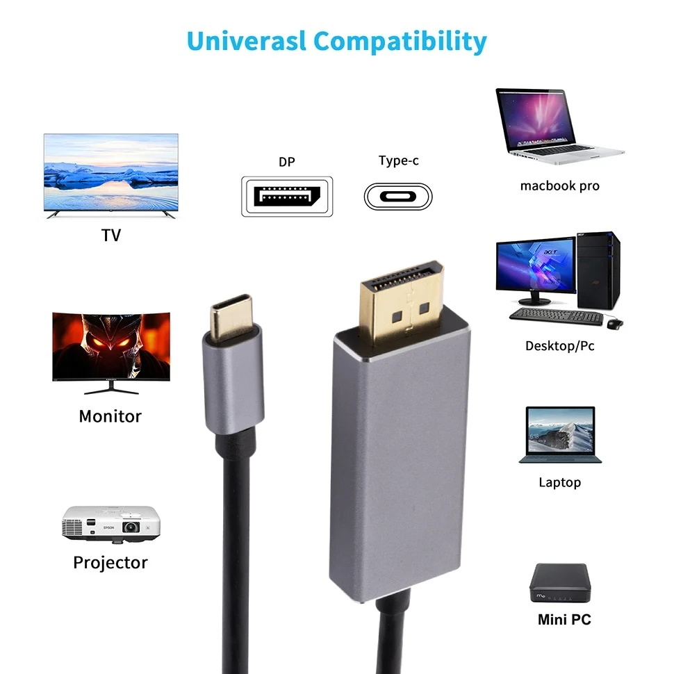 Type C to DP Cable 8K60Hz Dynamic HDR USB C to DisplayPort Cable Thunderbolt 3 4 4K For MacBook Pro Samsung S21 Huawei Dell