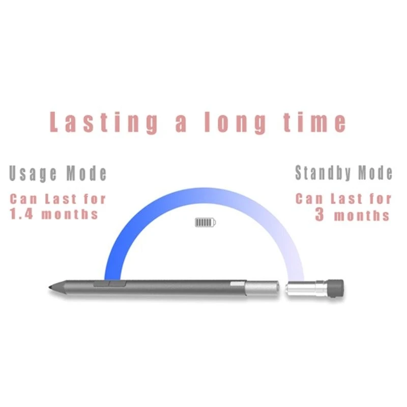 for Pad for Smart Pen Digital Hand Writing Pen for Touchsc Best Sale