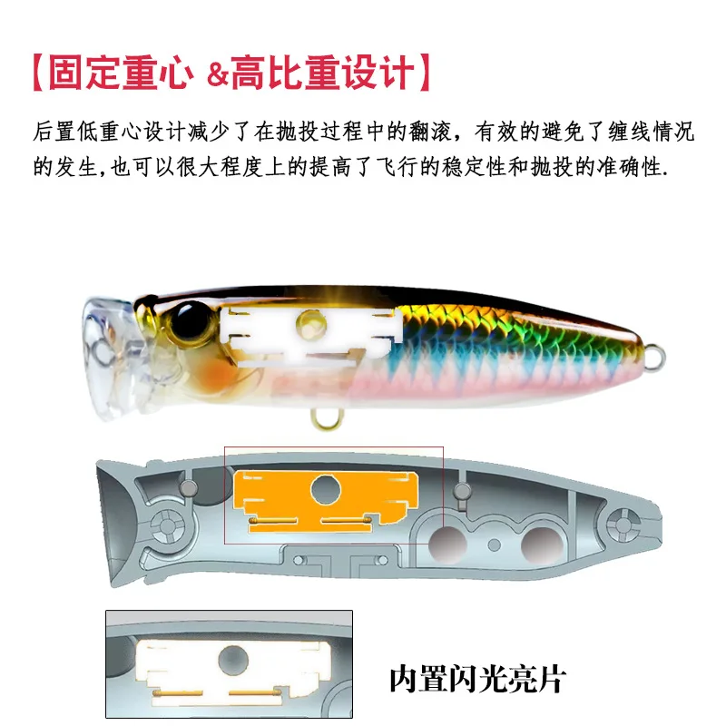 

MUKUN 1pc Popper Fishing Lures 7cm/9.5g 9cm/18g Topwater Popper Bait Hard Bait Artificial Wobblers Plastic Fishing Tackle