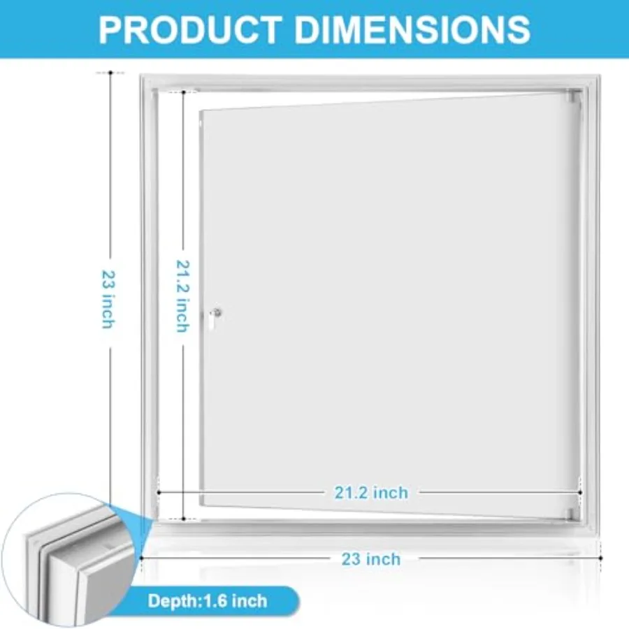 description