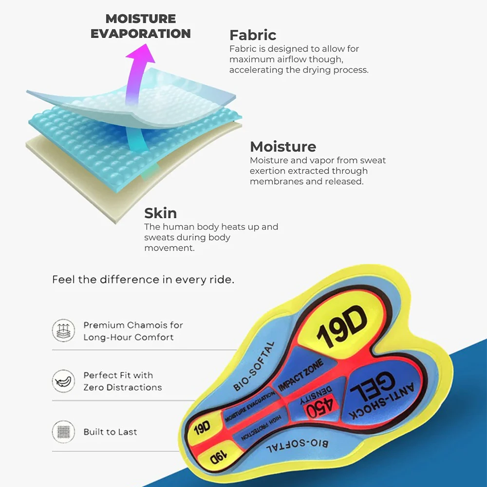 New 2026 Quick-Dry Cycling Sets Mountain Bike uniform Summer Man's Cycling Jersey Set Road Bicycle Jerseys MTB Bicycle Wear