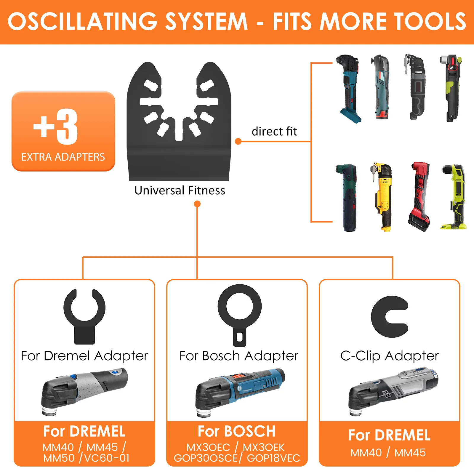 Ensemble de Scies Oscillantes en Acier Inoxydable, Bi-métal, Multitool, Kit de Fierté, à Dégagement Rapide, Nouveau, 8 Pièces