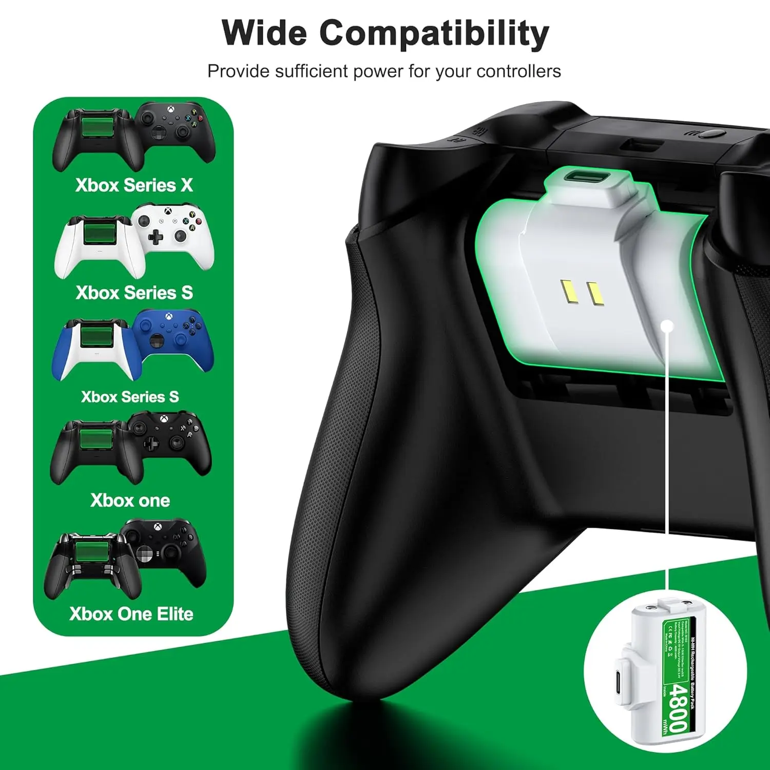حزمة بطارية Xbox قابلة لإعادة الشحن مع 4 أغطية خلفية كابل شحن 2X4800mWh بطارية تشغيل ومجموعة شاحن لأجهزة Xbox One /Series X/S