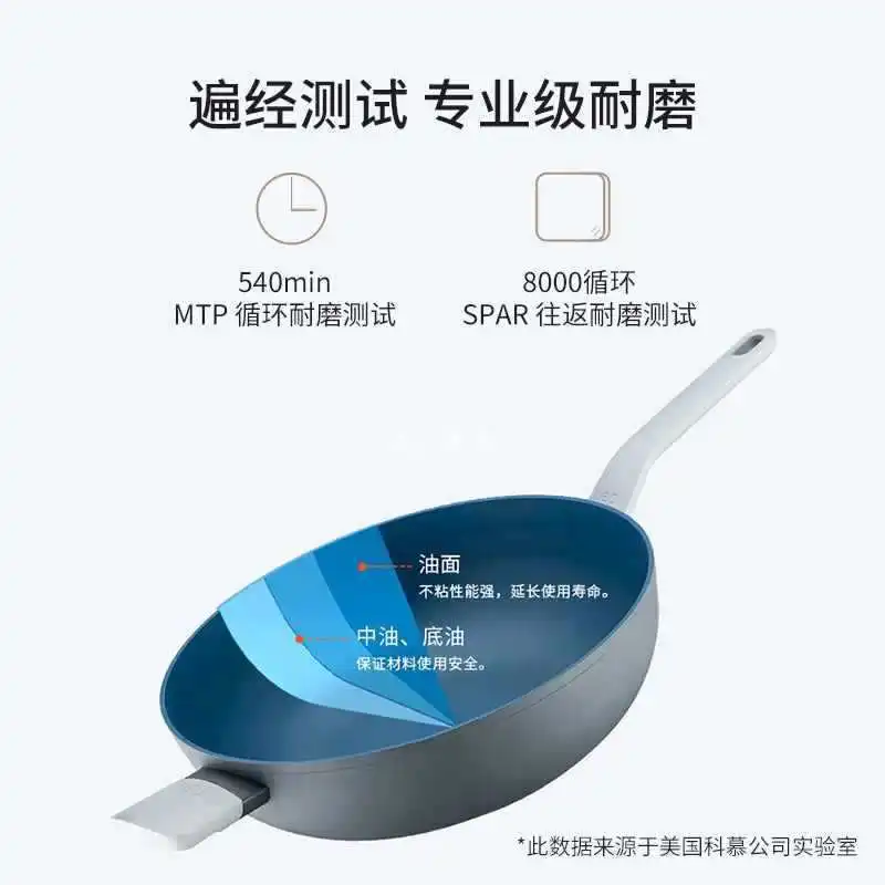 Household wok non-stick pan flat bottom wok induction cooker gas stove universal 32cm