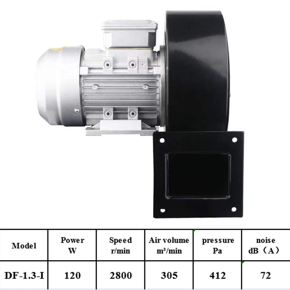 120W 220V 380V multi-blade centrifugal fan low noise and high temperature resistant industrial fan small blower