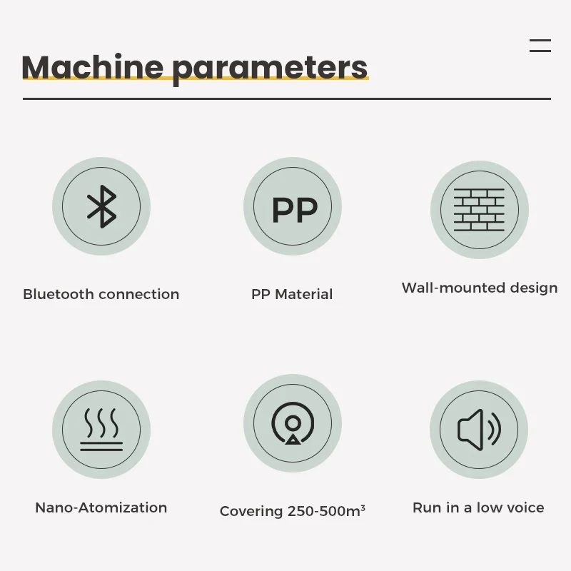 Namste Home Electric aroma diffuser Room fragrance 500m³ Bluetooth Wall hanging Perfume Air freshener 140ML Capacity Flavoring