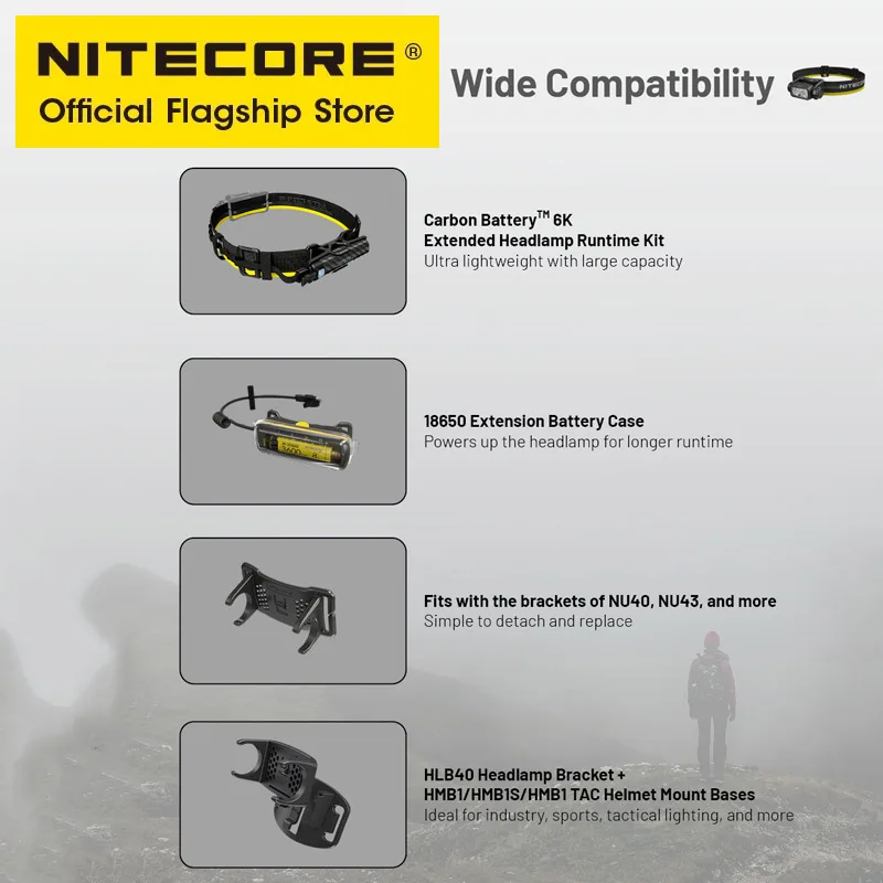 Imagem -05 - Nitecore Nu45 Usb-c Farol Recarregável Luz de Trabalho para Pesca Trail Running e Caminhadas Construído em 18650 Batt 1700 Lumens