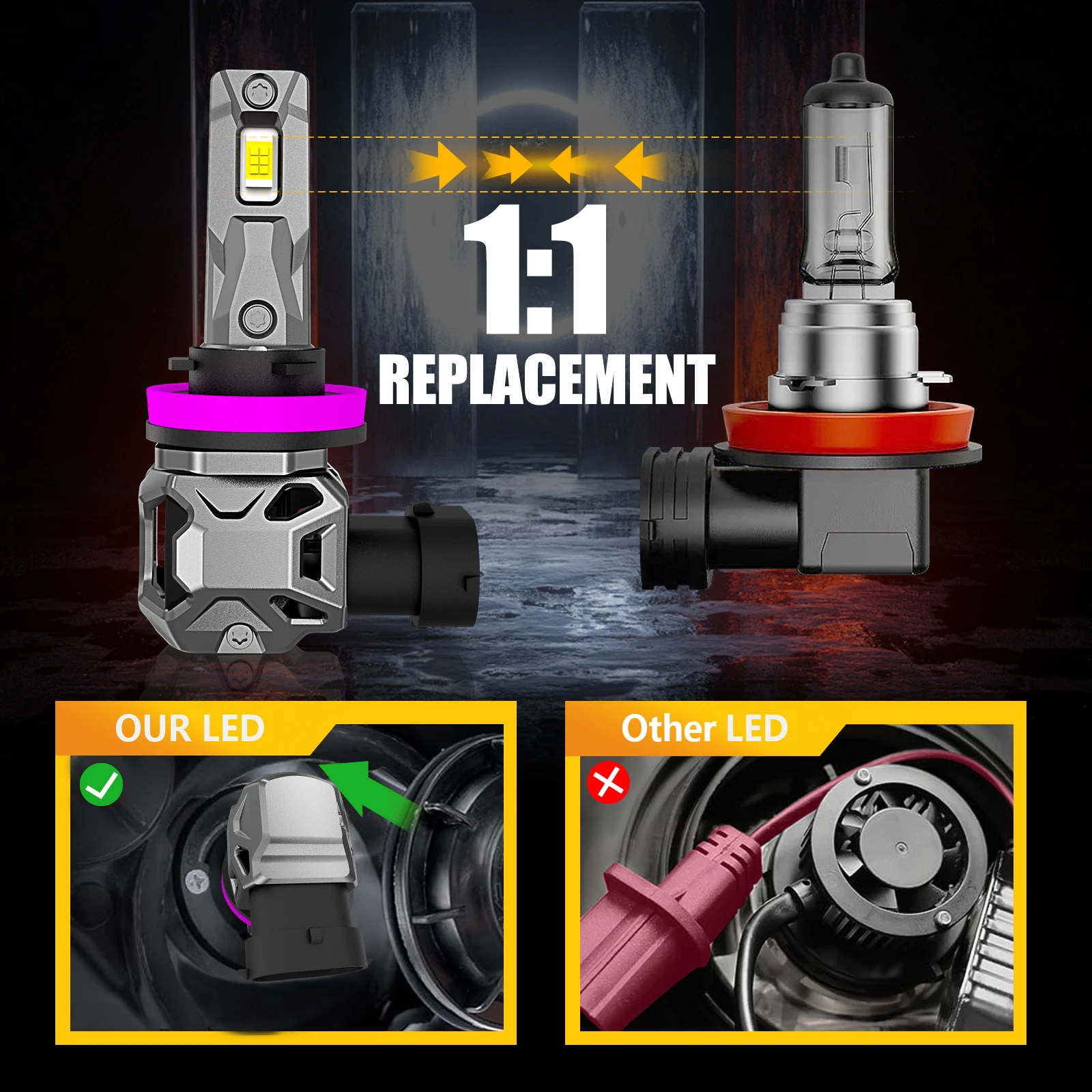 MZGN 2 قطعة H11 H8 H9 Led المصباح لمبة 9012 1:1 حجم Csp 12 قطعة لمصباح السيارة أضواء الضباب 9005 HB3 9006 HB4 DRL 6000K الأبيض 12 فولت