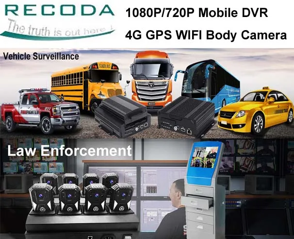 Car Rear Camera Side View Full AHD 2MP/1.3MP/1MP Analog Camera Mobile DVR Car Security