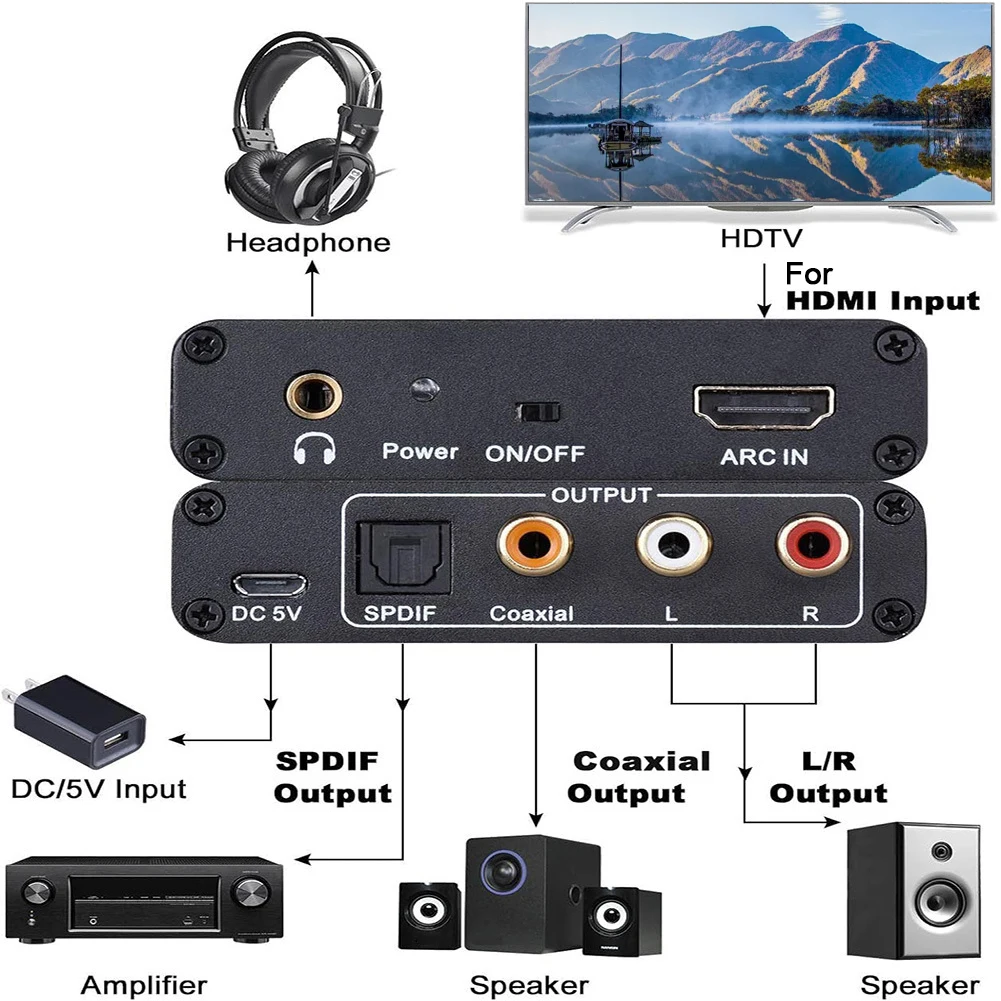 192Khz ARC Audio Extractor ARC To SPDIF Coaxial L/R Stereo 3.5mm Jack ARC Return Channel Converter for HDTV Soundbar Amplifier