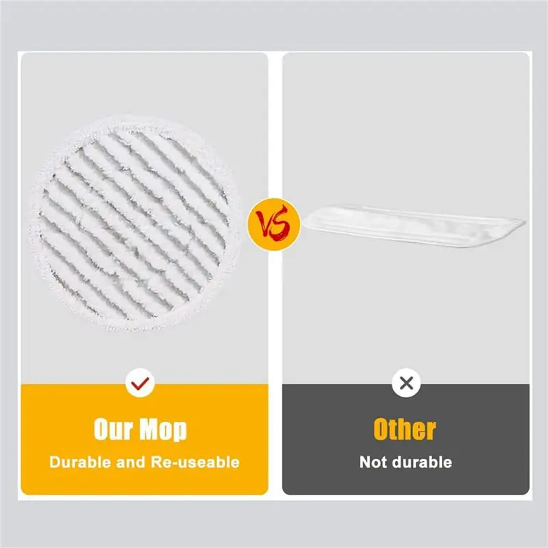 A02M-12PCS Steam Mop Replacement Pads For Shark S7001 S7000AMZ Series,Mop Head Replacement Steam And Scrub Pads For Tile