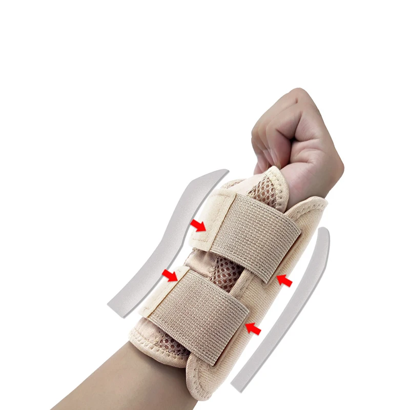 1PCS Wrist Splint Carpal Tunnel Protector Wrist Support Hand Brace Palm Wrap Wrist Injury Fracture Fixed Orthopedic Wristband