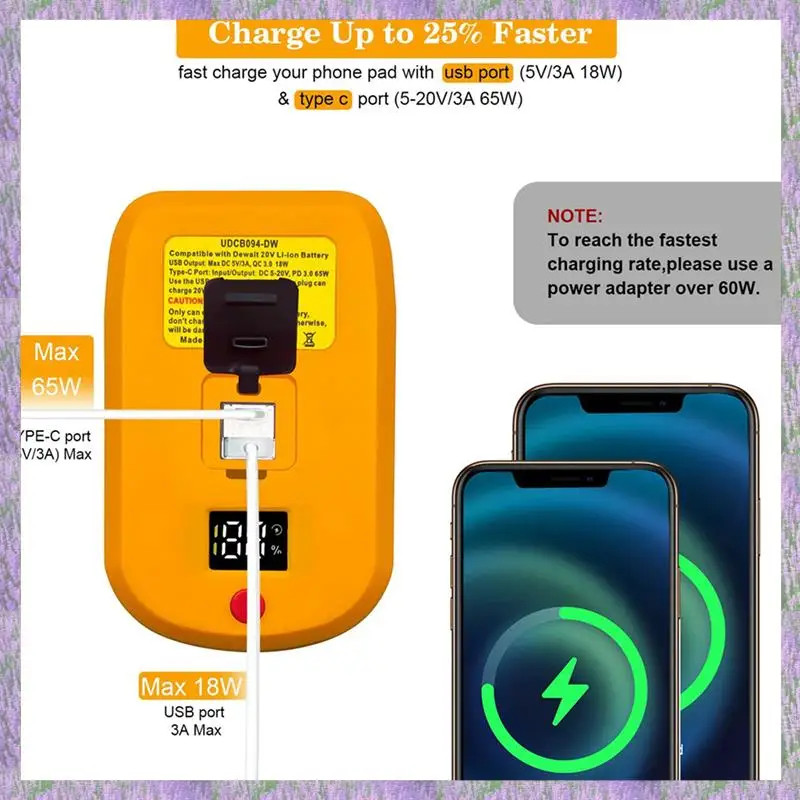 

A63K-2X Зарядное устройство USB C для аккумулятора Dewalt 20 В, 2 порта с USB-C Und USB-A, быстрое зарядное устройство 65 Вт, адаптер питания PD 3.0