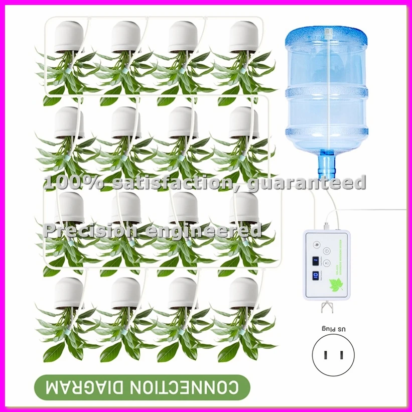 Automatic Watering …