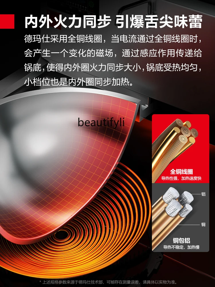 Induction Cooker Commercial High-Power Induction Cooker Canteen Electric Frying Pan Large Pot Burner Stove Concave